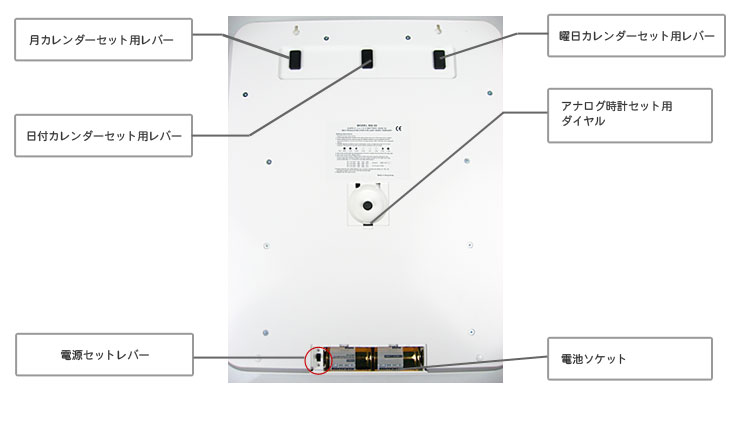 twemco 時計 コレクション 合わせ 方